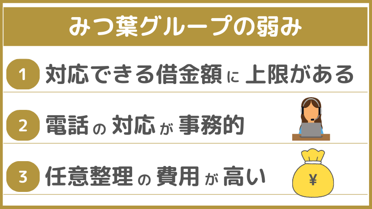 みつ葉グループの弱み
