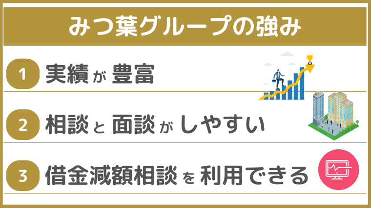 みつ葉グループの強み2