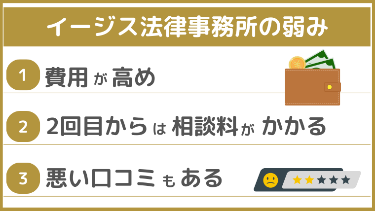 イージス法律事務所の弱み