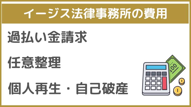 イージス法律事務所の費用