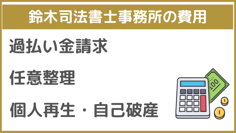 鈴木司法書士事務所の費用