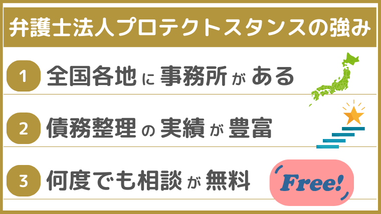 弁護士法人プロテクトスタンスの強み