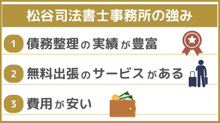 松谷司法書士事務所の強み