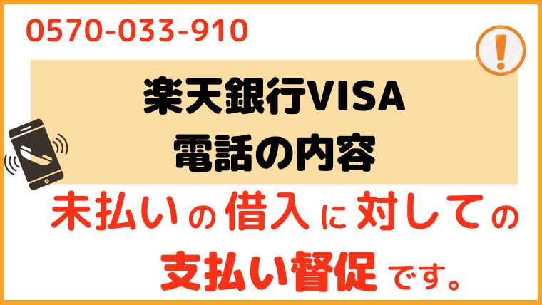 楽天銀行VISA_電話番号1