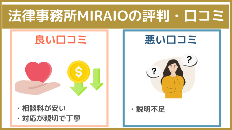 法律事務所MIRAIO(ミライオ)の評判・口コミ