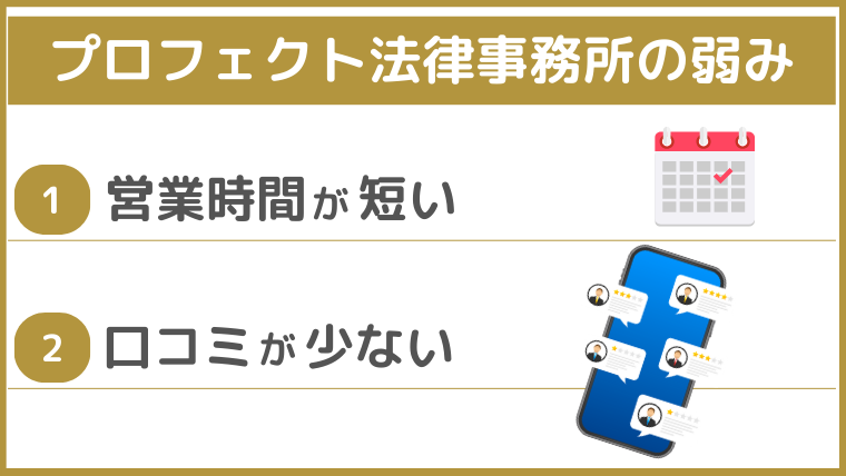 プロフェクト法律事務所の弱み