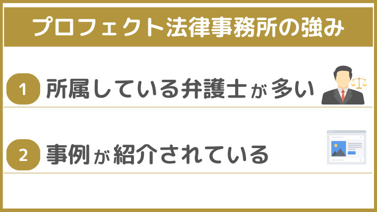 プロフェクト法律事務所の強み