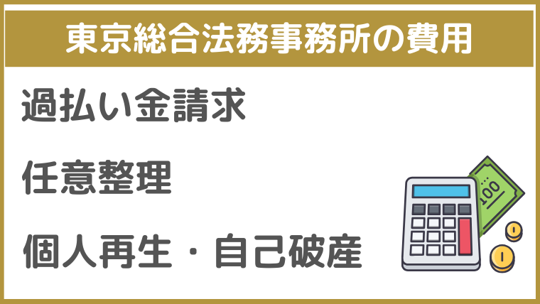 東京総合法務事務所の費用