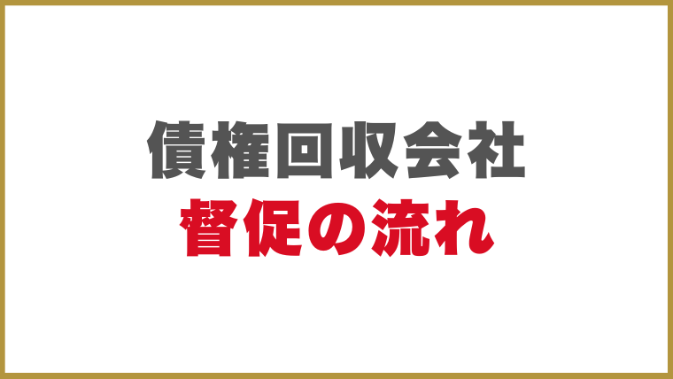 債権回収会社（サービサー）による督促の流れ