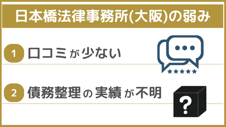 日本橋法律事務所の弱み