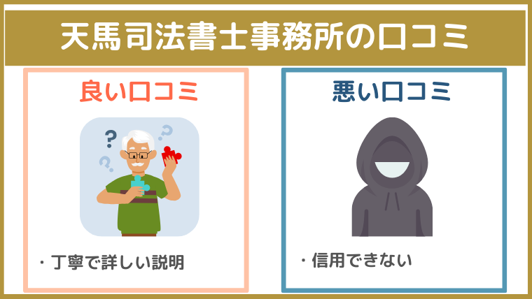 天馬司法書士事務所の評判・口コミ・レビュー