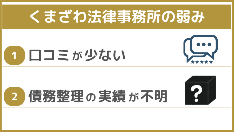 くまざわ法律事務所の弱み