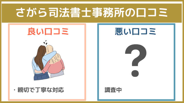 さがら司法書士事務所の評判・口コミ・レビュー