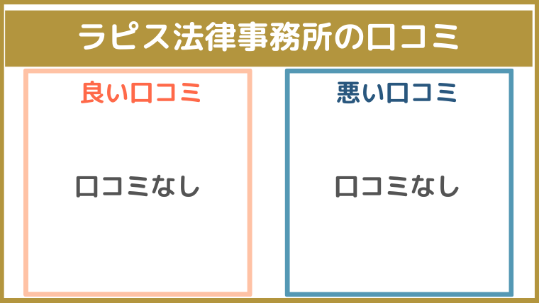 ラピス法律事務所(旧：弁護士法人五常)の評判・口コミ・レビュー
