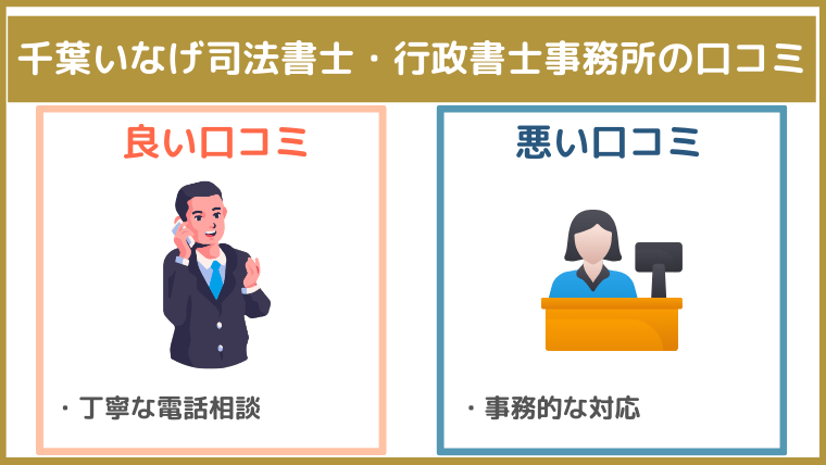 千葉いなげ司法書士・行政書士事務所の評判・口コミ・レビュー