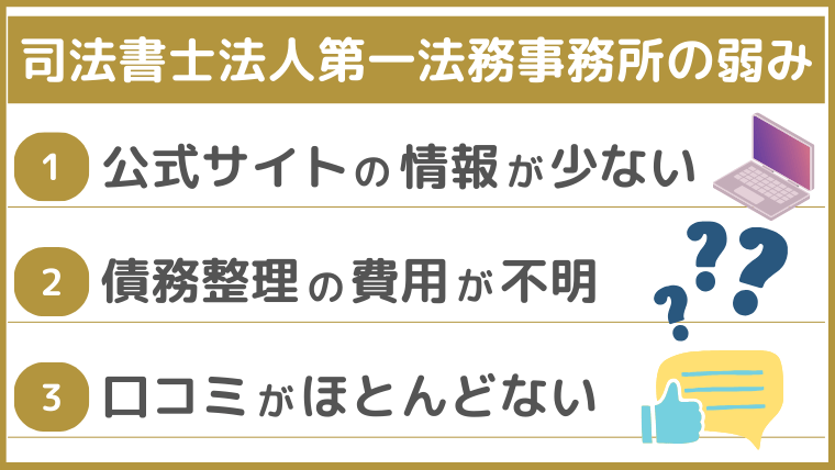 司法書士法人第一法務事務所の弱み