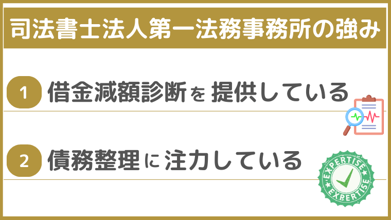 司法書士法人第一法務事務所の強み