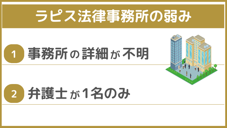 弁護士法人ラピス法律事務所の弱み