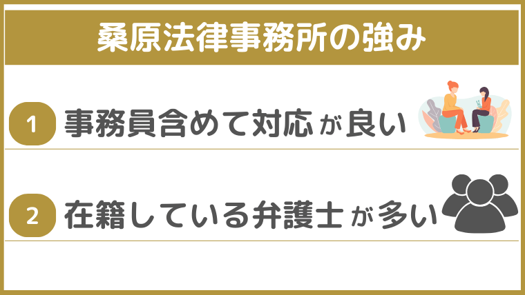 桑原法律事務所の強み