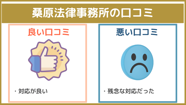 桑原法律事務所の評判・口コミ・レビュー