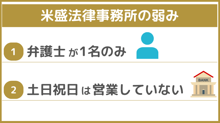 米盛法律事務所の弱み