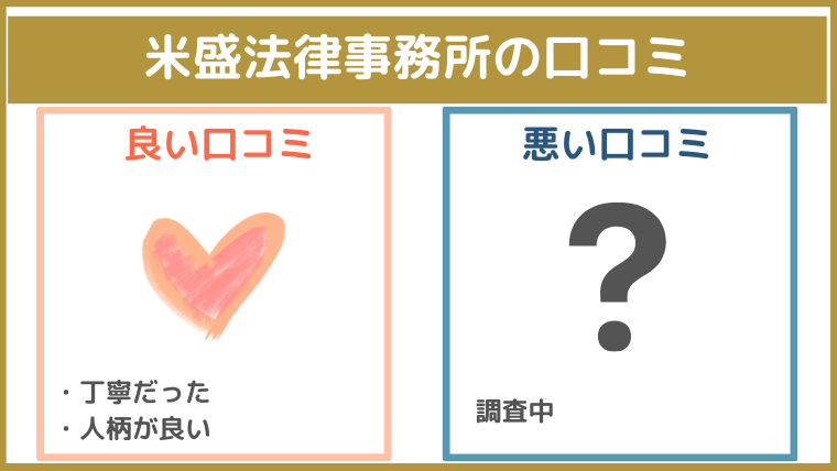 米盛法律事務所の評判・口コミ・レビュー