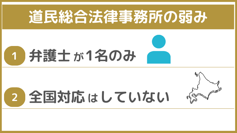 道民総合法律事務所の弱み