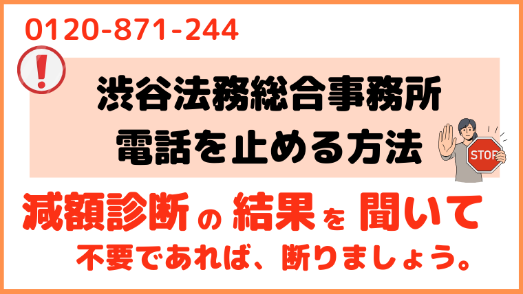 0120871244からの電話を止める方法