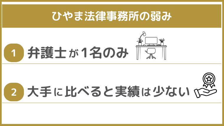 ひやま法律事務所の弱み