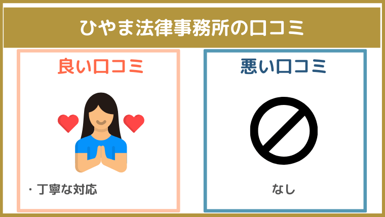 ひやま法律事務所の評判・口コミ・レビュー