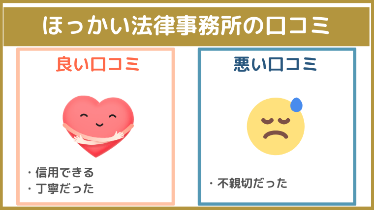 ほっかい法律事務所の評判・口コミ・レビュー