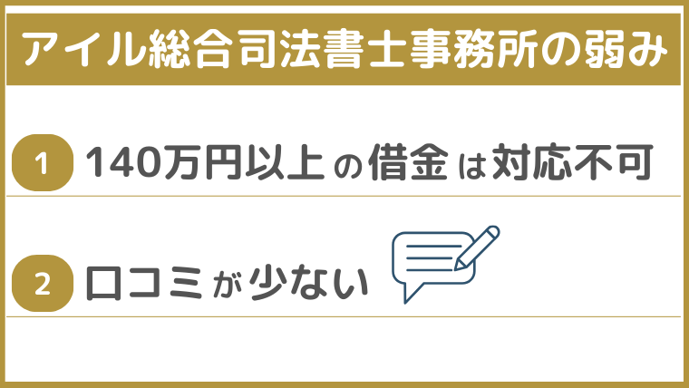 アイル総合司法書士事務所の弱み