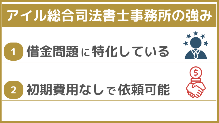 アイル総合司法書士事務所の強み