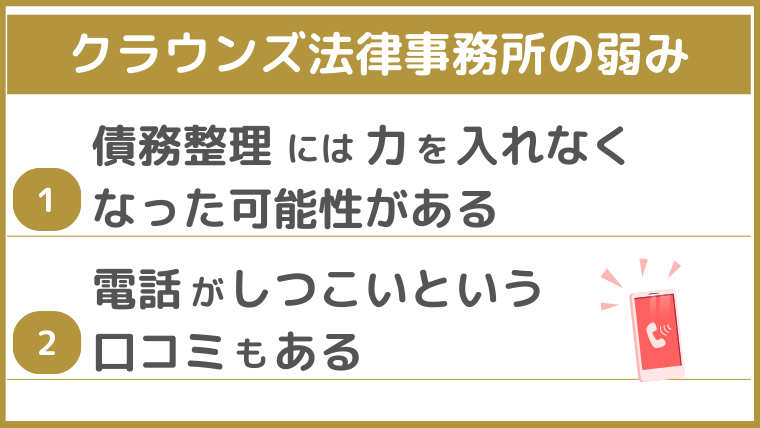 クラウンズ法律事務所の弱み