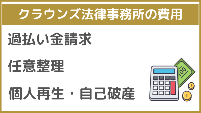 クラウンズ法律事務所の費用