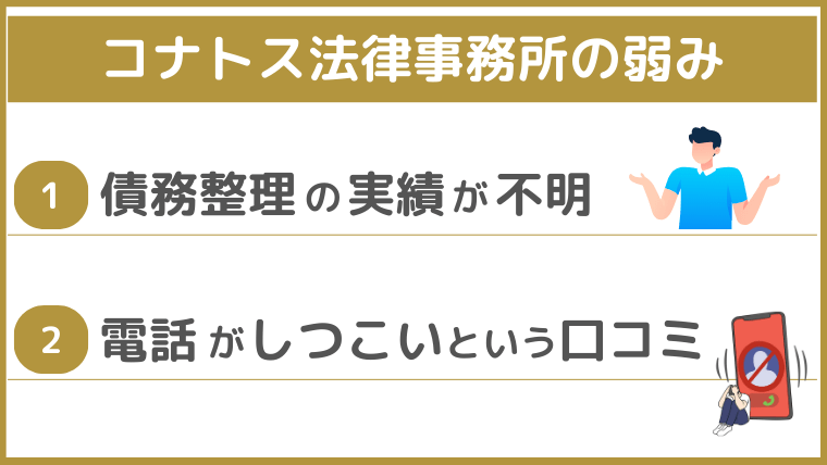 コナトス法律事務所の弱み