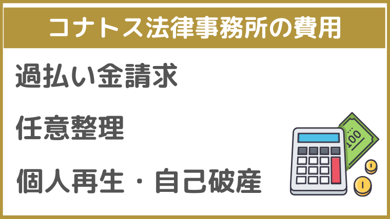 コナトス法律事務所の費用