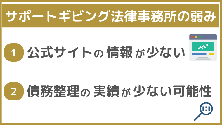 サポートギビング法律事務所の弱み