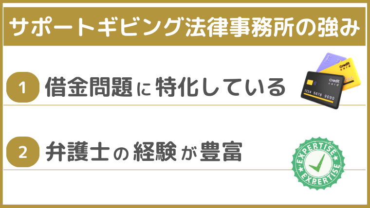 サポートギビング法律事務所の強み