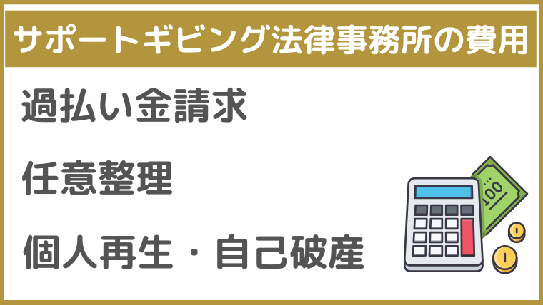 サポートギビング法律事務所の費用