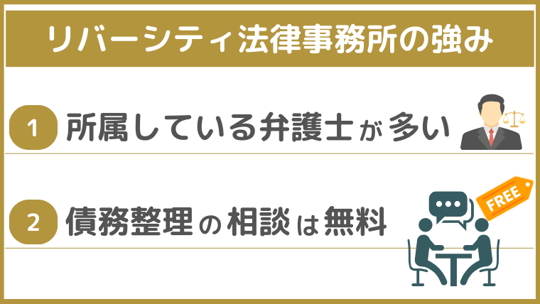 リバーシティ法律事務所の強み