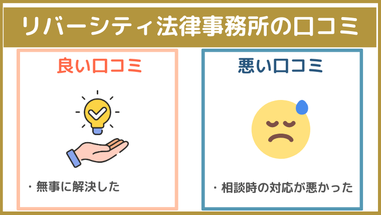 リバーシティ法律事務所の評判・口コミ・レビュー