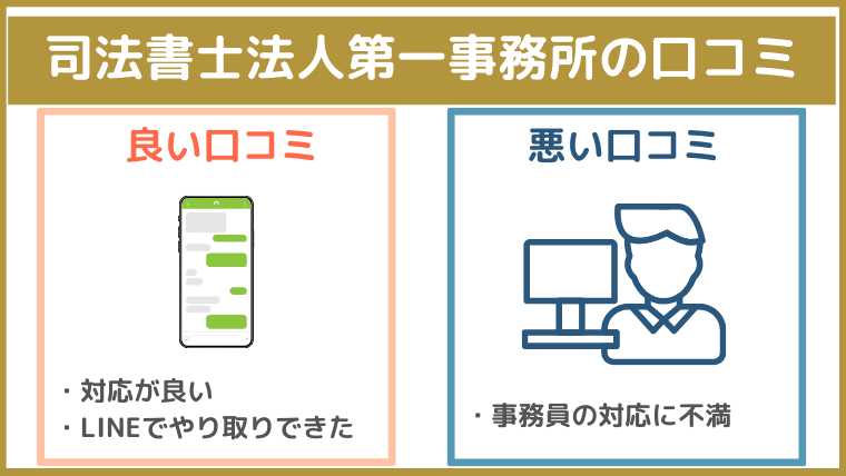 司法書士法人第一事務所の評判・口コミ・レビュー