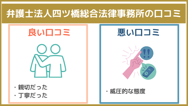 四ツ橋総合法律事務所の評判・口コミ・レビュー