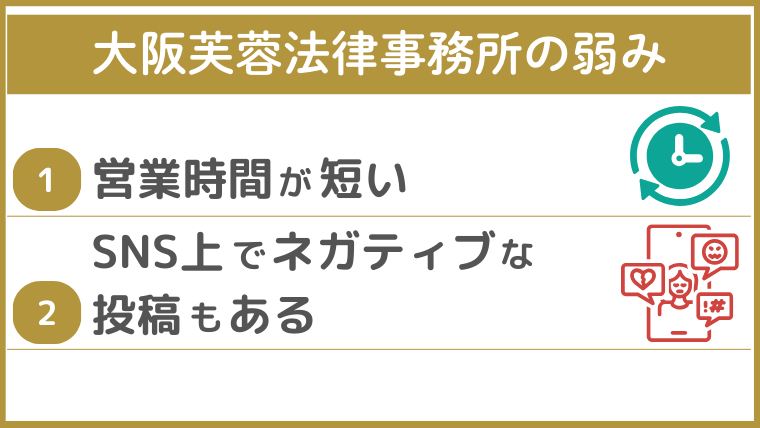 大阪芙蓉法律事務所の弱み