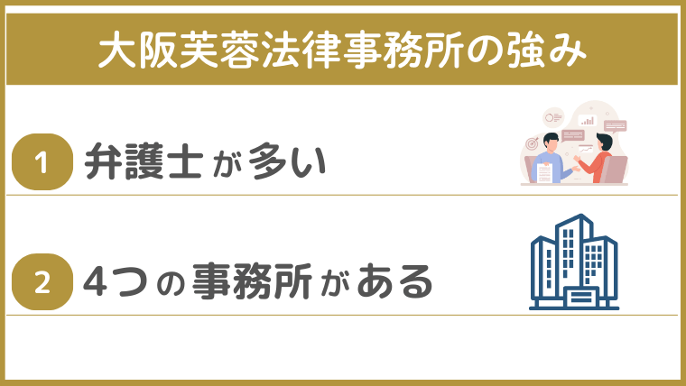 大阪芙蓉法律事務所の強み