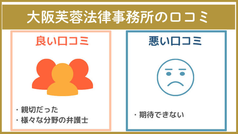 大阪芙蓉法律事務所の評判・口コミ・レビュー