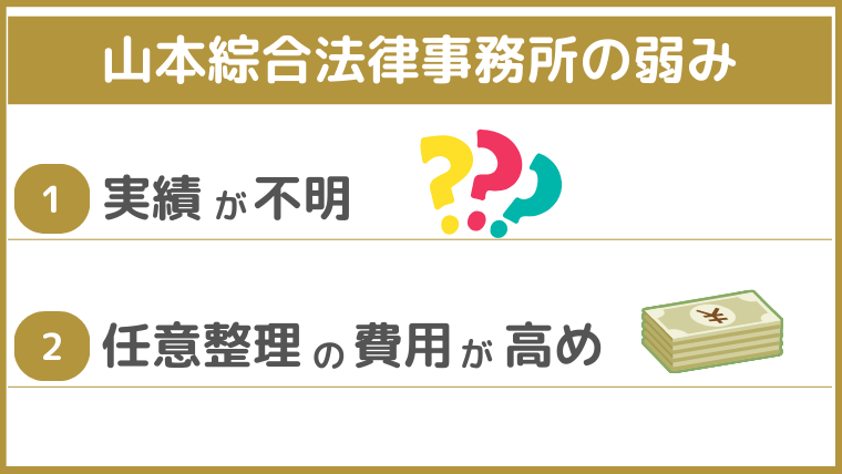 山本綜合法律事務所の弱み