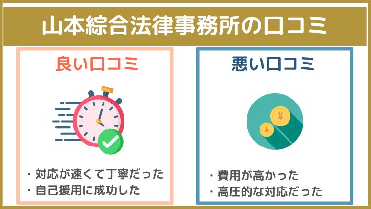 山本綜合法律事務所の評判・口コミ・レビュー