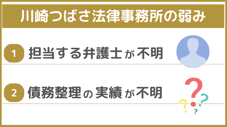 川崎つばさ法律事務所の弱み